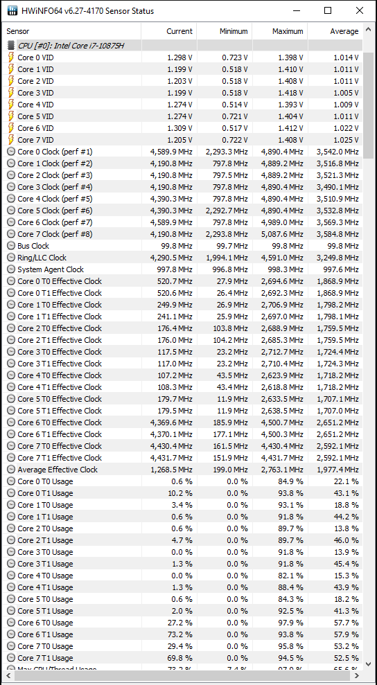 AMD Ryzen 7 4800H vs Intel Core i7-10875H w laptopach Hyperbook [113]