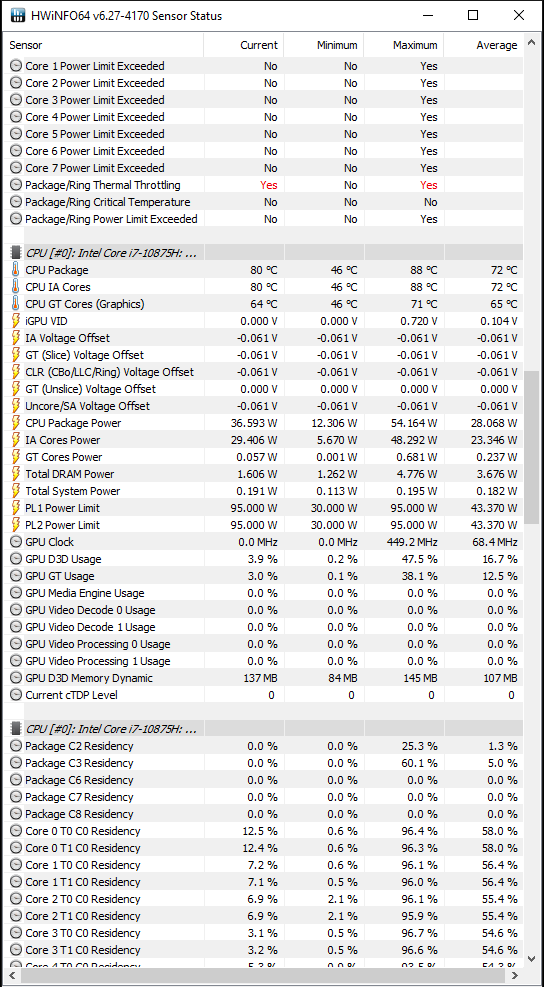 AMD Ryzen 7 4800H vs Intel Core i7-10875H w laptopach Hyperbook [115]