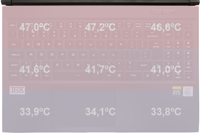 AMD Ryzen 7 4800H vs Intel Core i7-10875H w laptopach Hyperbook [131]