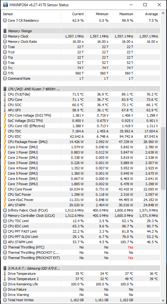 AMD Ryzen 7 4800H vs Intel Core i7-10875H w laptopach Hyperbook [83]