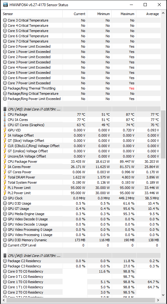 AMD Ryzen 7 4800H vs Intel Core i7-10875H w laptopach Hyperbook [92]