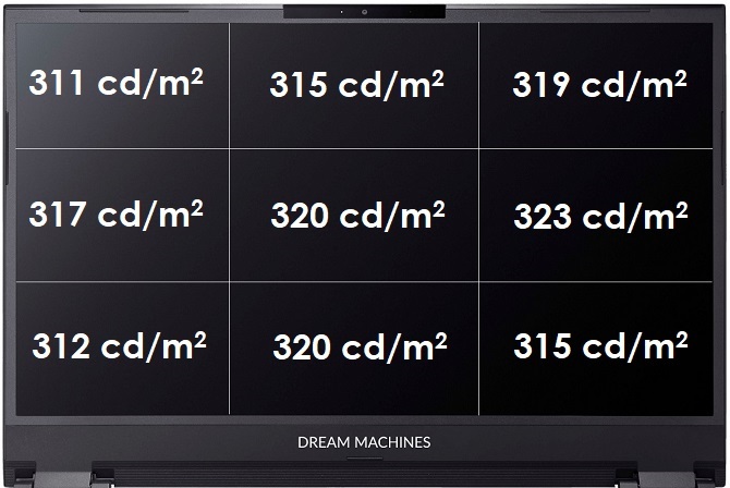 Dream Machines RG2070S - Test laptopa z GeForce RTX 2070 SUPER [9]