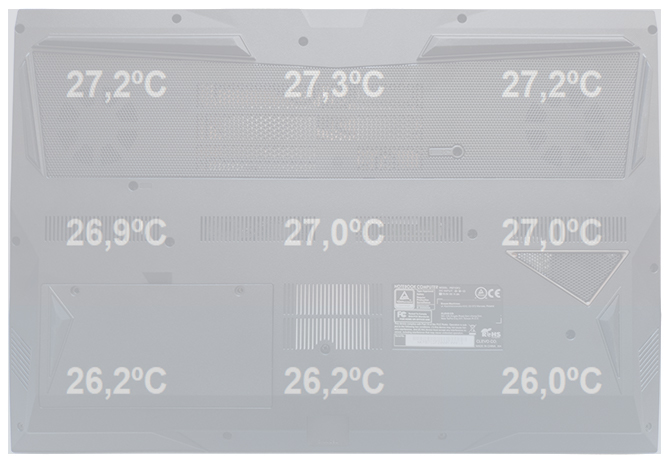 Dream Machines RG2070S - Test laptopa z GeForce RTX 2070 SUPER [89]