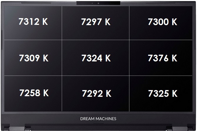 Dream Machines RG2070S - Test laptopa z GeForce RTX 2070 SUPER [10]