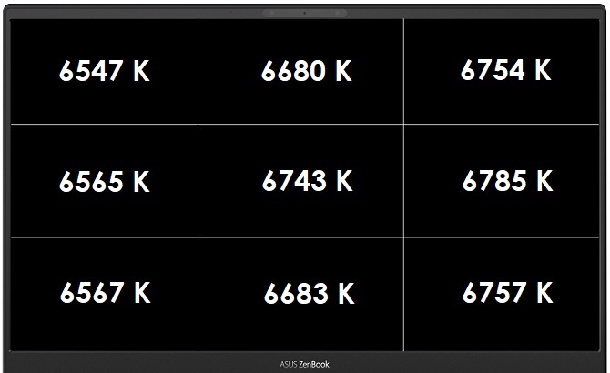 Intel Core i7-1065G7 vs AMD Ryzen 7 4700U - Test ASUS ZenBook 14 [11]