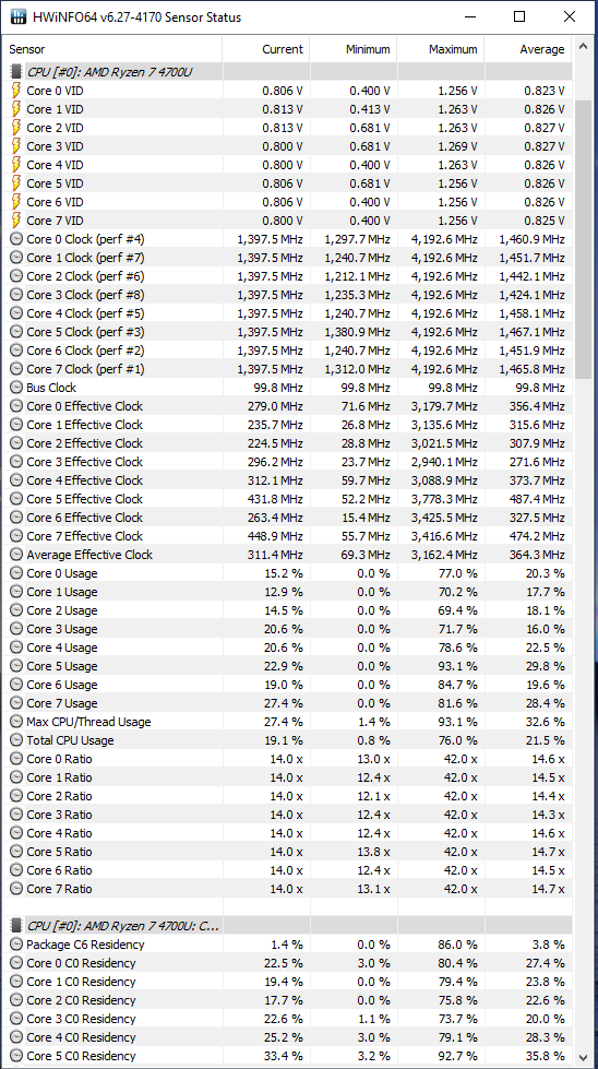 Intel Core i7-1065G7 vs AMD Ryzen 7 4700U - Test ASUS ZenBook 14 [63]