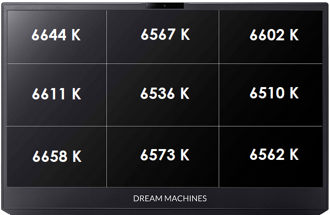 Test Dream Machines RX2080S - Laptop z Core i9-10900K i RTX 2080S [9]