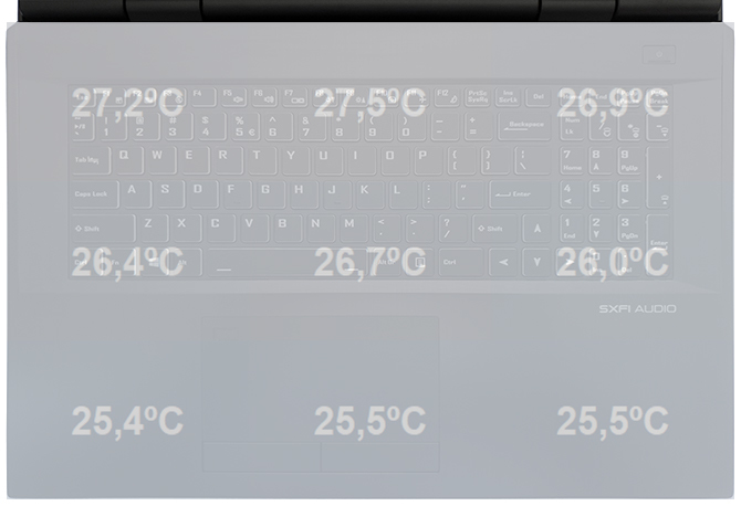 Test Dream Machines RX2080S - Laptop z Core i9-10900K i RTX 2080S [95]