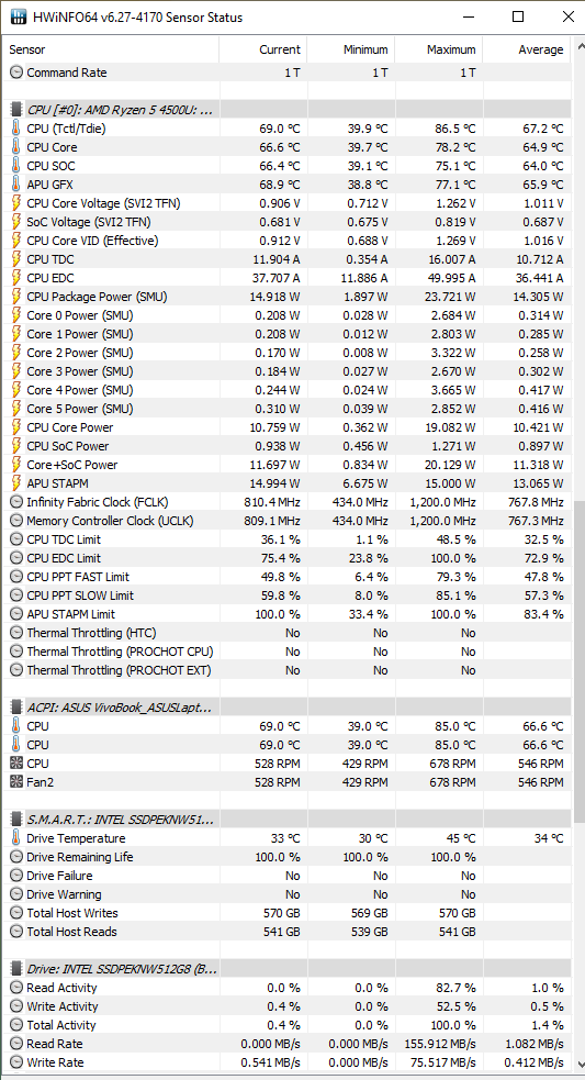 ASUS VivoBook S14 - Test ultrabooka z AMD Ryzen 5 4500U [57]