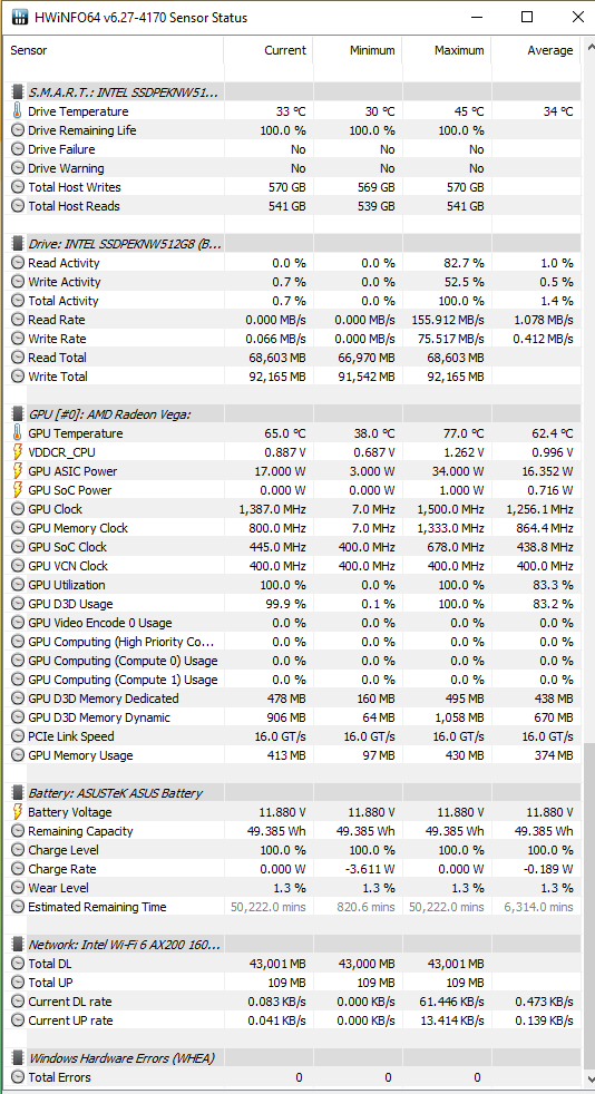 ASUS VivoBook S14 - Test ultrabooka z AMD Ryzen 5 4500U [58]