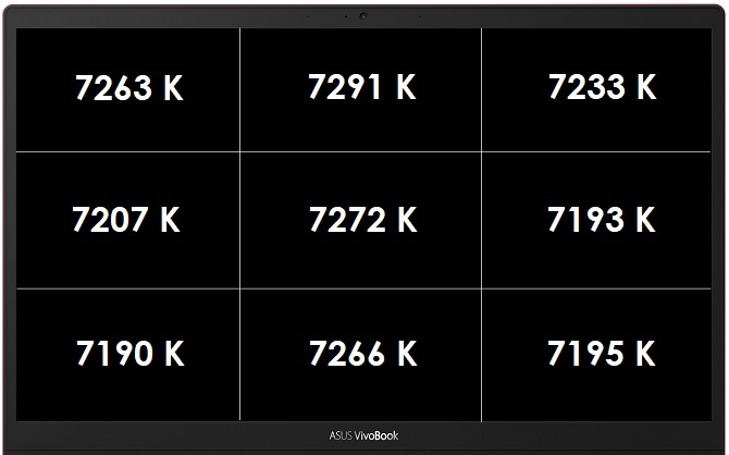 ASUS VivoBook S14 - Test ultrabooka z AMD Ryzen 5 4500U [8]