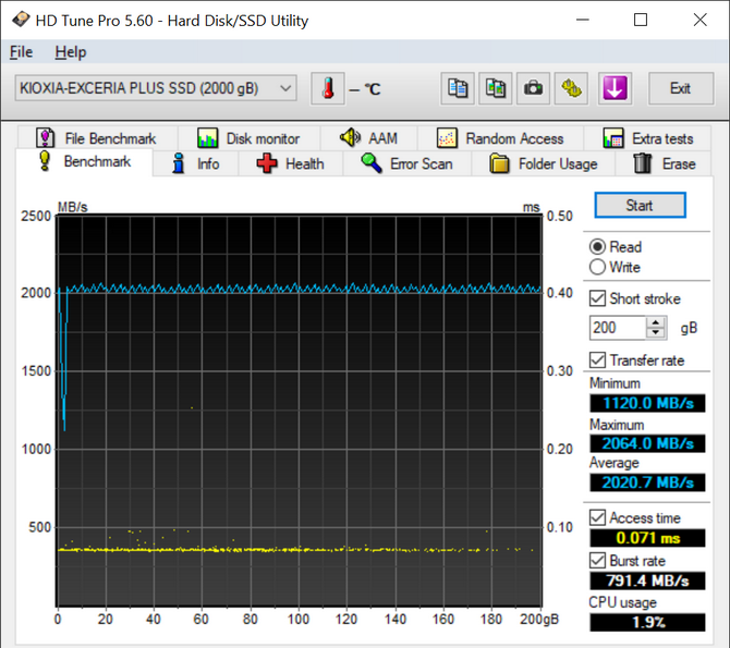 Test dysku SSD Kioxia Exceria Plus 2 TB - Nowe wcielenie Toshiby [nc1]