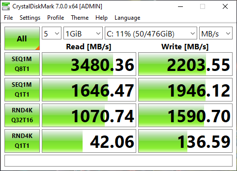 Test Lenovo IdeaPad Slim 7 - Smukły laptop z AMD Ryzen 7 4800U [6]