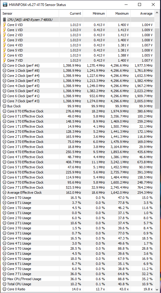 Test Lenovo IdeaPad Slim 7 - Smukły laptop z AMD Ryzen 7 4800U [56]