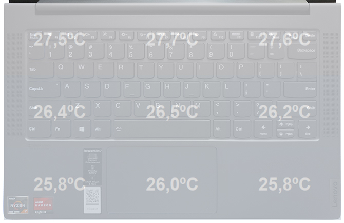 Test Lenovo IdeaPad Slim 7 - Smukły laptop z AMD Ryzen 7 4800U [58]