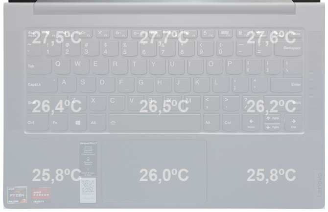 Test Lenovo IdeaPad Slim 7 - Smukły laptop z AMD Ryzen 7 4800U [58]