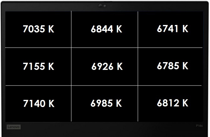 Test Lenovo ThinkPad P14s - Smukła, mobilna stacja robocza [16]