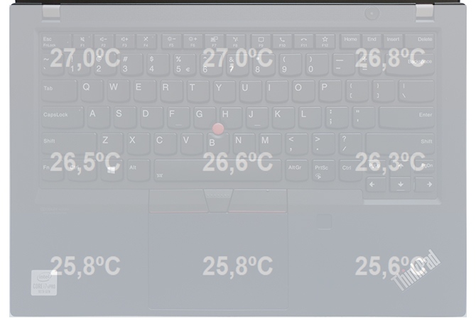 Test Lenovo ThinkPad P14s - Smukła, mobilna stacja robocza [54]