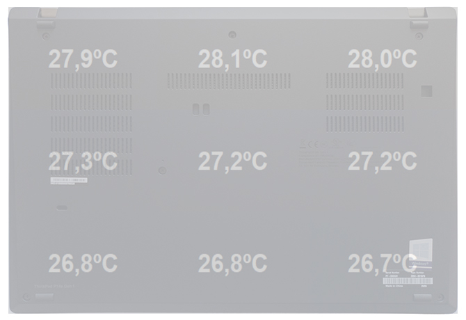 Test Lenovo ThinkPad P14s - Smukła, mobilna stacja robocza [55]