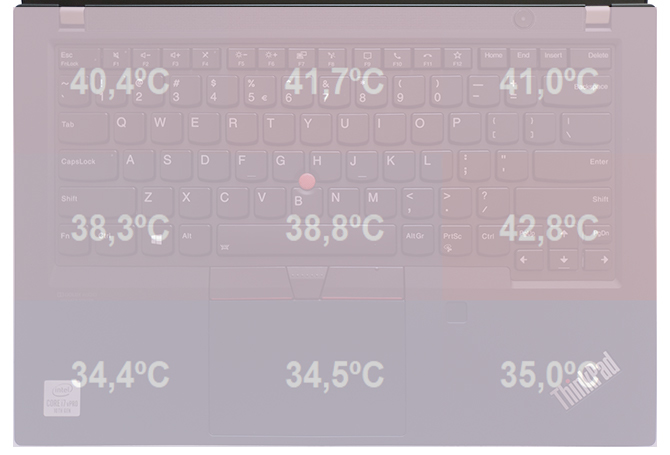 Test Lenovo ThinkPad P14s - Smukła, mobilna stacja robocza [56]
