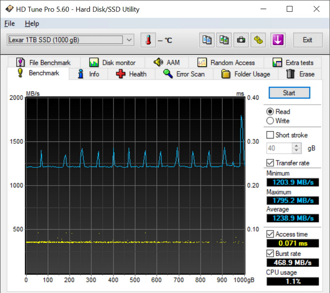 Test dysku SSD Lexar NM610 - Najtańszy SSD M.2 PCI-Express 3.0 x4 [nc1]