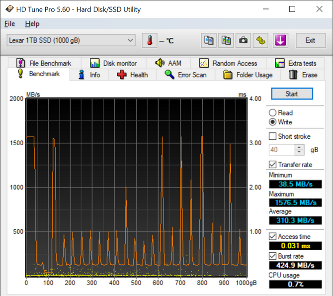 Test dysku SSD Lexar NM610 - Najtańszy SSD M.2 PCI-Express 3.0 x4 [nc1]