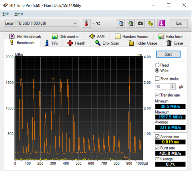 Test dysku SSD Lexar NM610 - Najtańszy SSD M.2 PCI-Express 3.0 x4 [nc1]