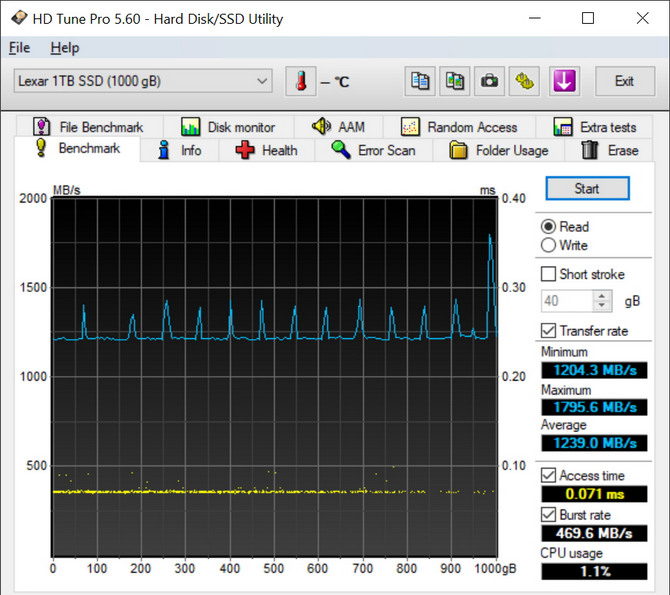 Test dysku SSD Lexar NM610 - Najtańszy SSD M.2 PCI-Express 3.0 x4 [nc1]