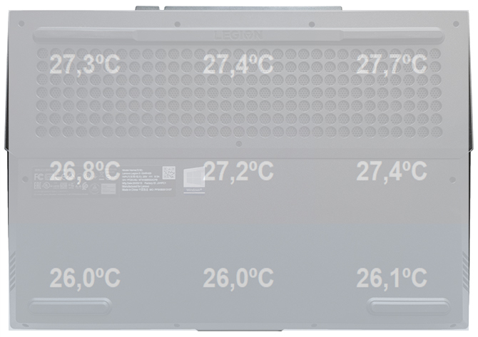 Lenovo Legion 5 - Test laptopa do gier z Ryzen 5 4600H i GTX 1650 [67]