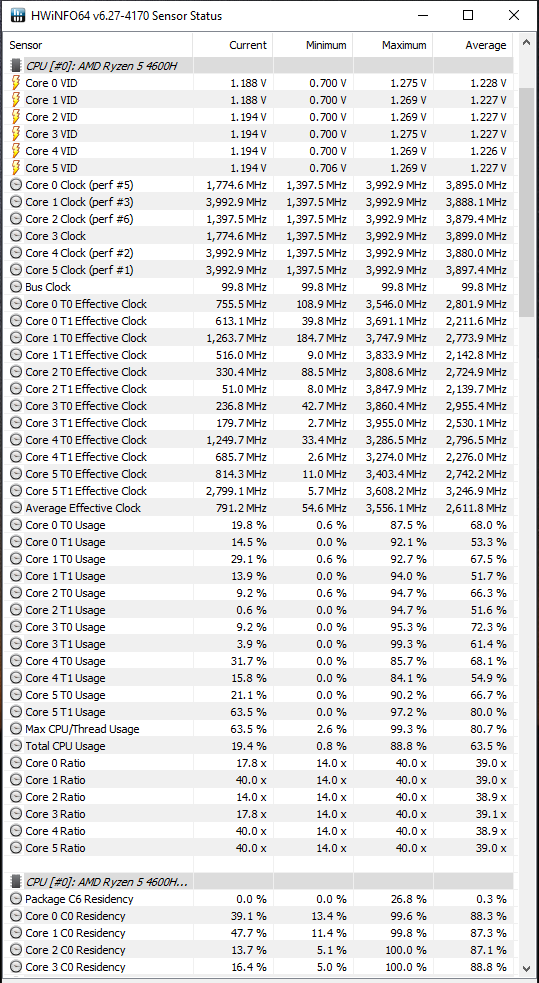 Test HP OMEN 15 2020 - Świetny laptop z Ryzen 5 4600H i GTX 1660 Ti [65]