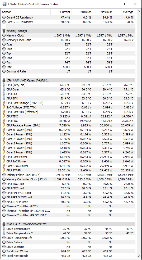 Test HP OMEN 15 2020 - Świetny laptop z Ryzen 5 4600H i GTX 1660 Ti [66]