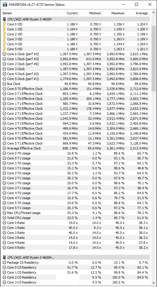 Test HP OMEN 15 2020 - Świetny laptop z Ryzen 5 4600H i GTX 1660 Ti [76]