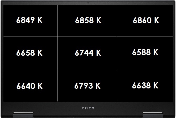 Test HP OMEN 15 2020 - Świetny laptop z Ryzen 5 4600H i GTX 1660 Ti [9]
