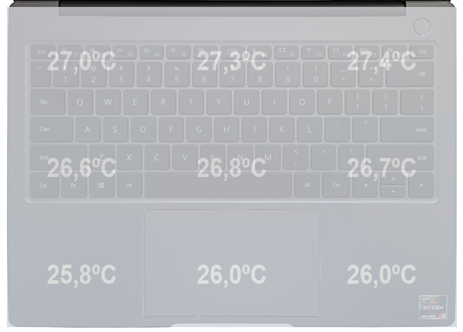 Huawei Matebook 14 - Test laptopa z Ryzen 5 4600H i ekranem 3:2 [59]