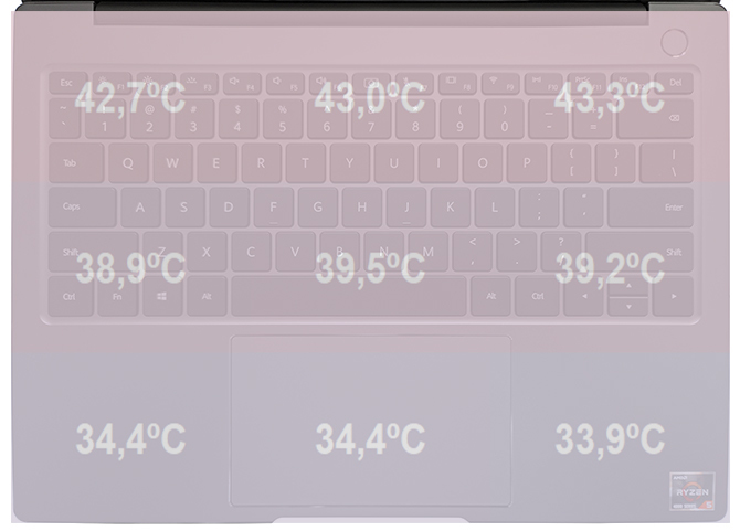 Huawei Matebook 14 - Test laptopa z Ryzen 5 4600H i ekranem 3:2 [61]