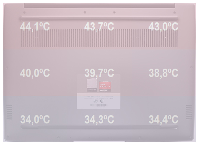 Huawei Matebook 14 - Test laptopa z Ryzen 5 4600H i ekranem 3:2 [62]