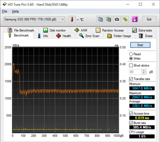 Test dysku Samsung SSD 980 PRO - Najszybszy SSD PCI-E 4.0 na świecie [nc1]