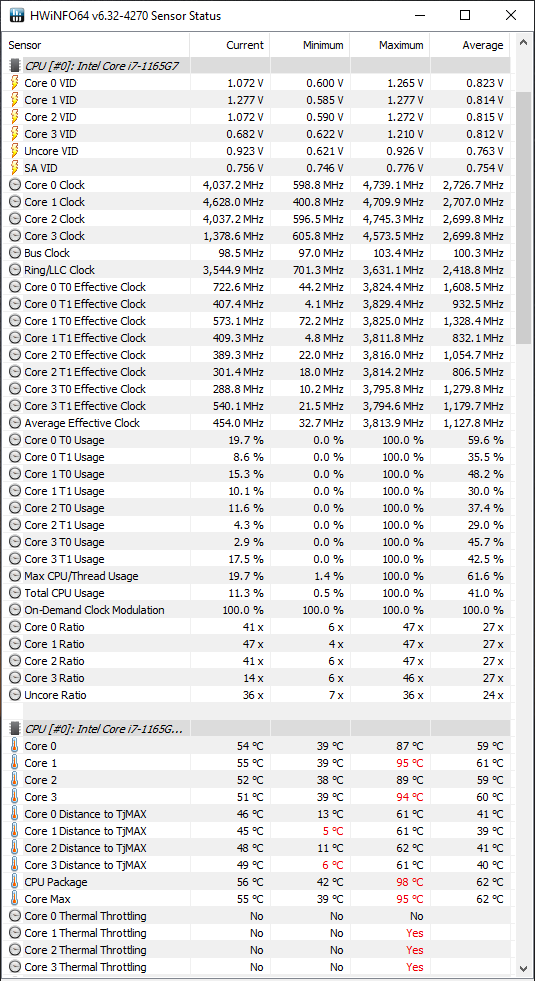 Test ASUS ZenBook 14 z Intel Core i7-1165G7. Premiera Tiger Lake [54]