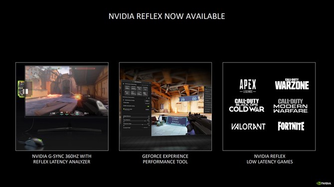 Test wydajności NVIDIA Reflex na 360 Hz monitorze Dell Alienware [nc1]