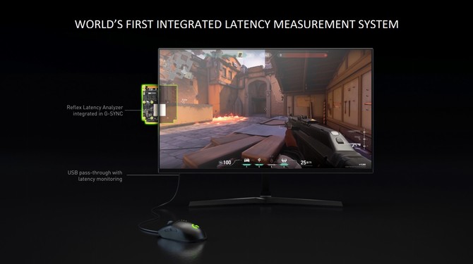 Test wydajności NVIDIA Reflex na 360 Hz monitorze Dell Alienware [nc1]