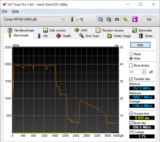 Test dysku SSD Corsair MP400 4 TB - Szybkie QLC w rozmiarze XXL [nc1]