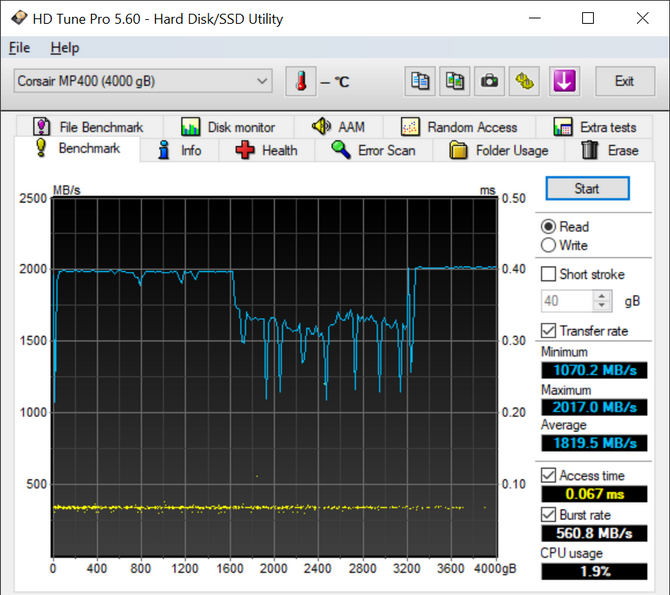 Test dysku SSD Corsair MP400 4 TB - Szybkie QLC w rozmiarze XXL [nc1]