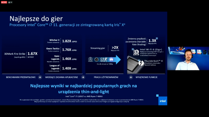 Intel Iris Xe Graphics vs AMD Radeon Graphics - Test układów iGPU [nc1]