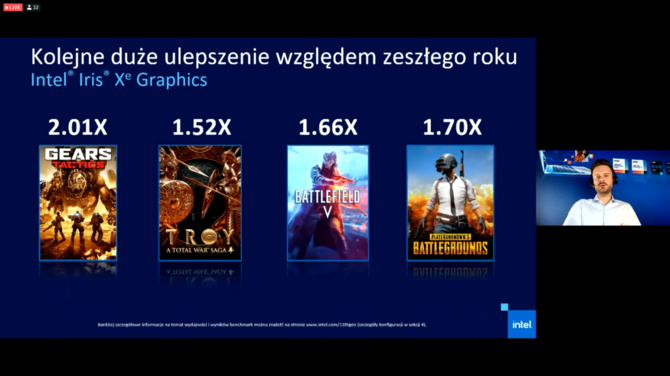 Intel Iris Xe Graphics vs AMD Radeon Graphics - Test układów iGPU [nc1]