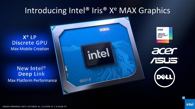 Test Acer Swift 3X - Premiera karty Intel Iris Xe MAX Graphics [57]