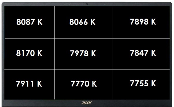 Test Acer Swift 3X - Premiera karty Intel Iris Xe MAX Graphics [9]
