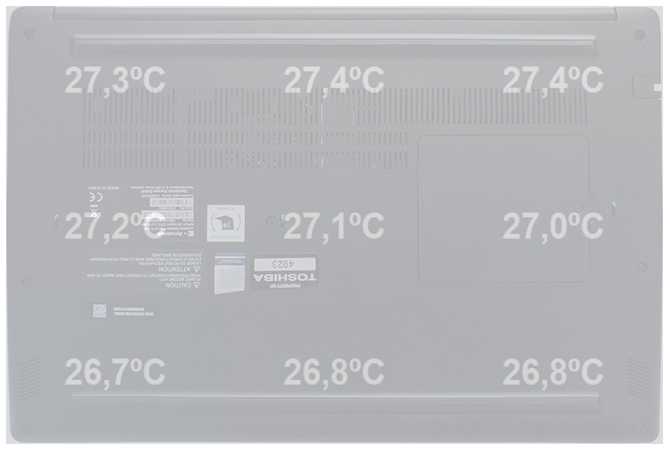 Dynabook Satellite Pro L50 - Test biznesowego notebooka [58]