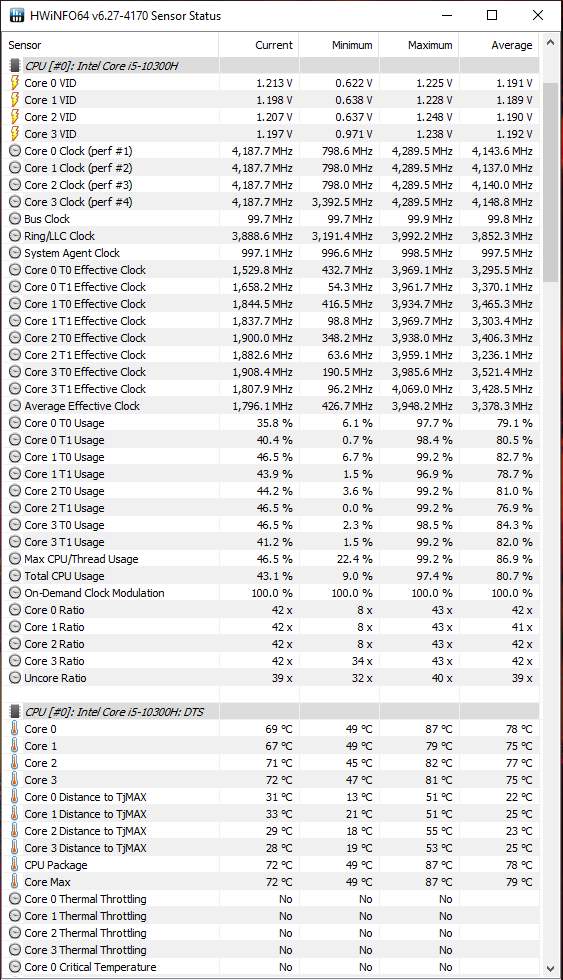 Test Acer Nitro 5 z Intel Core i5-10300H i GTX 1650 Ti do gier e-sport [71]