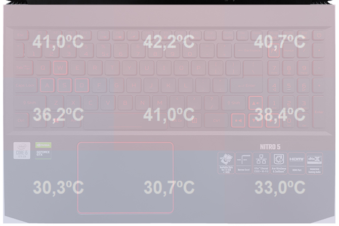 Test Acer Nitro 5 z Intel Core i5-10300H i GTX 1650 Ti do gier e-sport [80]