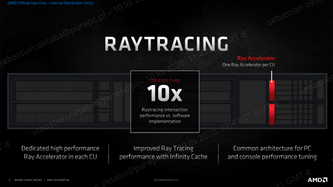  Test kart graficznych AMD Radeon RX 6800 XT vs GeForce RTX 3080 [nc1]